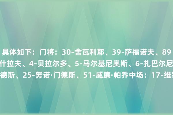 具体如下：门将：30-舍瓦利耶、39-萨福诺夫、89-雷纳托·马林后卫：2-阿什拉夫、4-贝拉尔多、5-马尔基尼奥斯、6-扎巴尔尼、21-卢卡斯·埃尔南德斯、25-努诺·门德斯、51-威廉·帕乔中场：17-维蒂尼亚、19-李刚仁、27-德罗·费尔南德斯、33-扎伊尔·埃梅里前卫：7-克瓦拉茨赫利亚、9-贡萨洛·拉莫斯、14-杜埃、29-巴尔科拉、49-姆巴耶    体育录像/图片