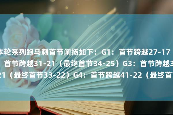 本轮系列跑马刺首节阐扬如下：G1：首节跨越27-17（最终首节27-19）G2：首节跨越31-21（最终首节34-25）G3：首节跨越33-21（最终首节33-22）G4：首节跨越41-22（最终首节41-22）    体育录像/图片
