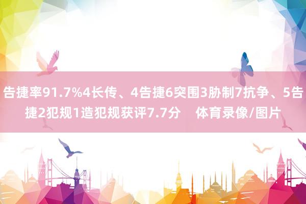 告捷率91.7%4长传、4告捷6突围3胁制7抗争、5告捷2犯规1造犯规获评7.7分    体育录像/图片